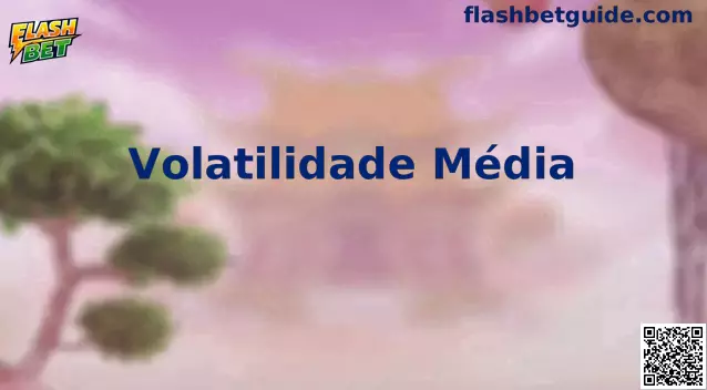Volatilidade Média em Slots